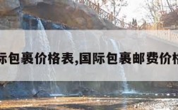 国际包裹价格表,国际包裹邮费价格表