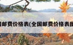 全国邮费价格表(全国邮费价格表图片)